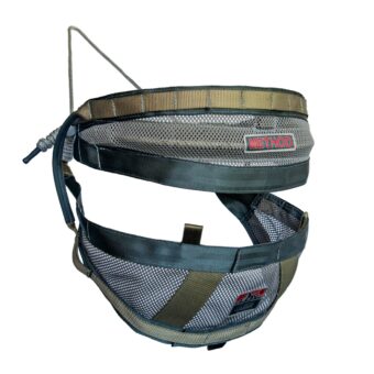 Method 2 Saddle