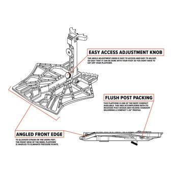 Profile Saddle Platform - Imagen 11